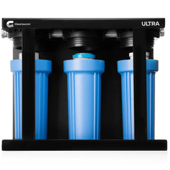 RV Water Filter Systems