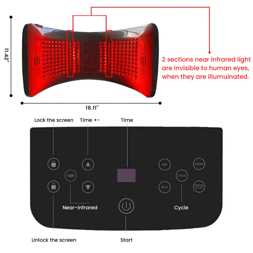 7 Color Photon LED Light Therapy