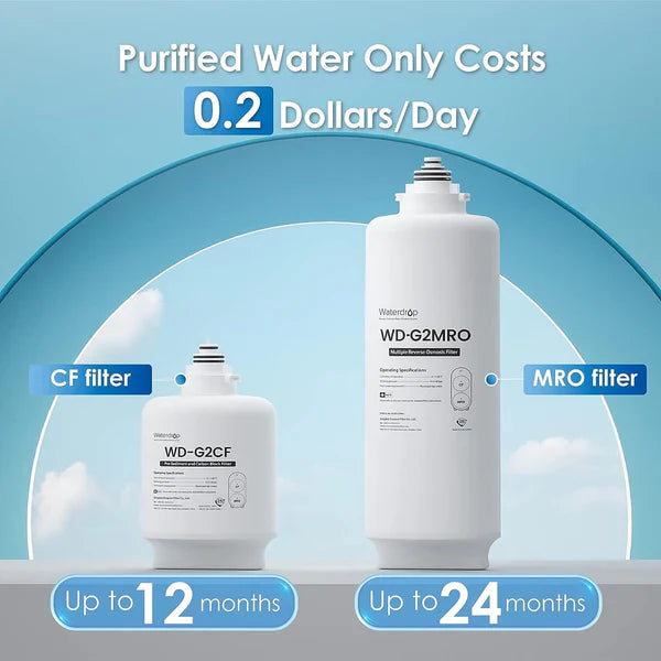 G2P600 Refurbished Reverse Osmosis Water Filtration System