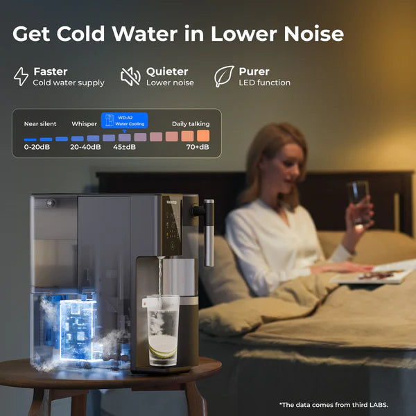 Waterdrop - A2 Reverse Osmosis Hot and Cold Water Dispenser