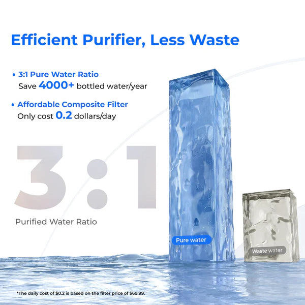 Waterdrop - A2 Reverse Osmosis Hot and Cold Water Dispenser