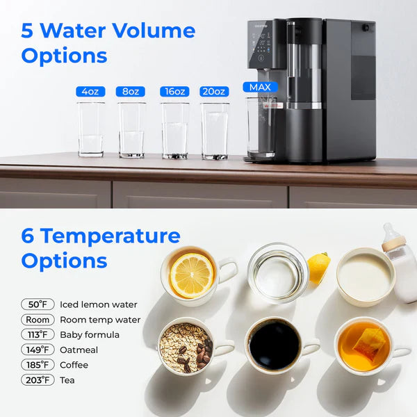 Waterdrop - A2 Reverse Osmosis Hot and Cold Water Dispenser