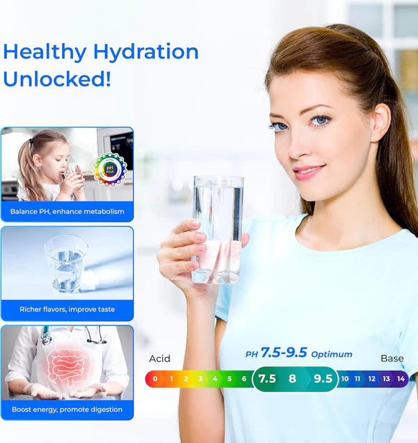 Waterdrop K6 Alkaline RO System Instant Hot Water Dispenser