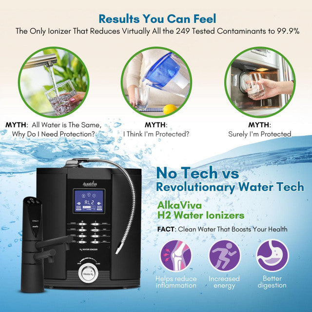 AquaVive – Countertop Alkaline Water Ionizer with Advanced Filtration Technology