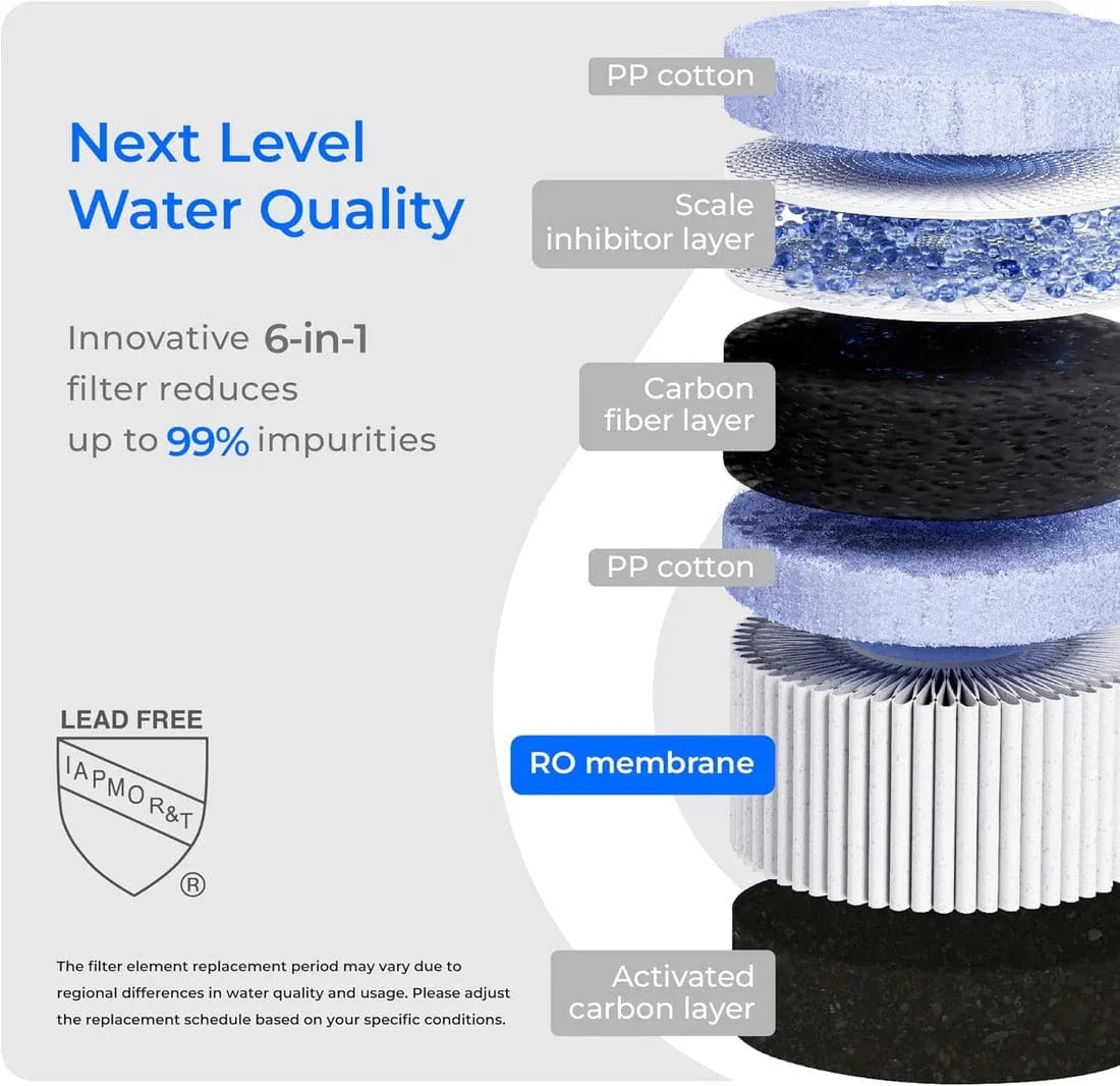 Waterdrop C1H Instant Hot Water Reverse Osmosis System