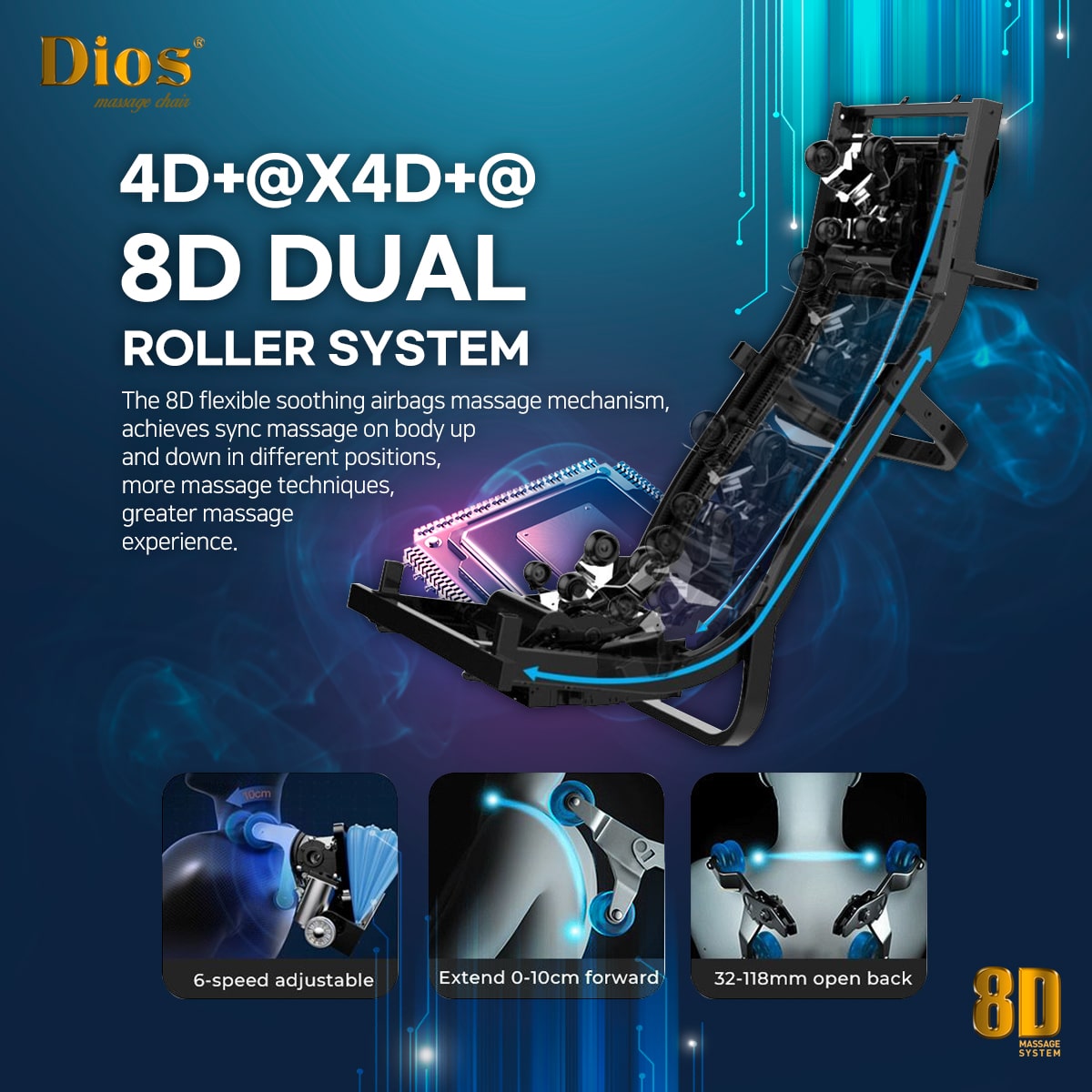 Dios 1288 8D dual roller system technical diagram with L-track and adjustable massage features