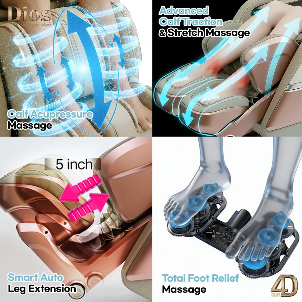 Image of massage chair features including leg extension and foot relief massage 