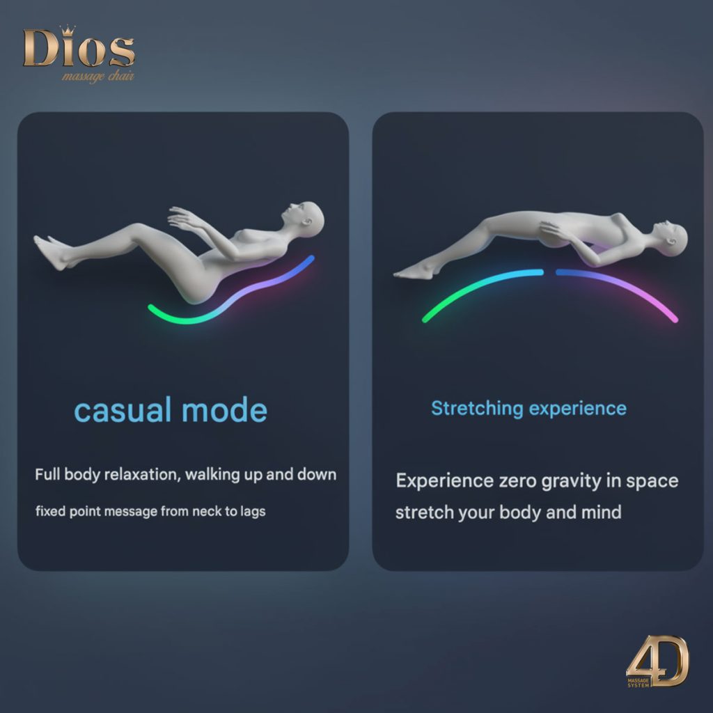 Image showing massage chair stretching and casual modes