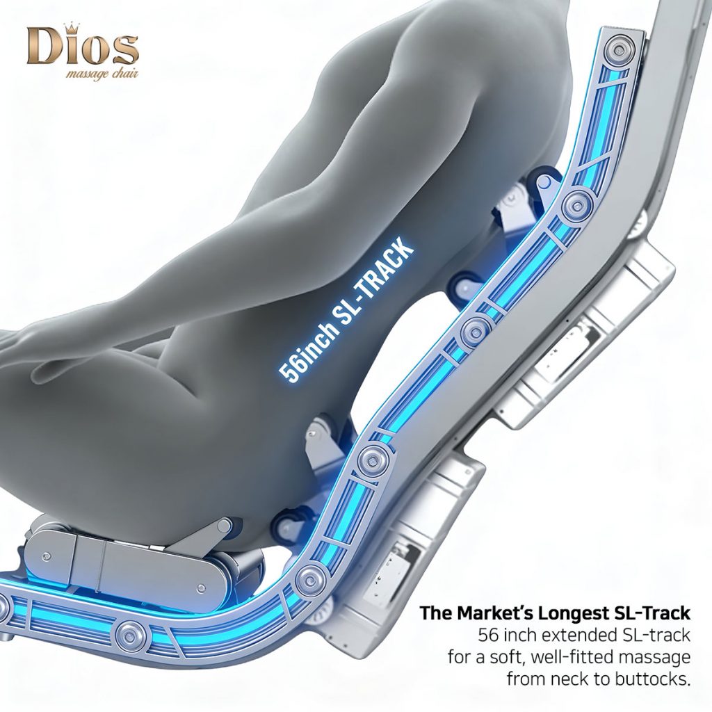 Image of person with their back against massage chair SL track