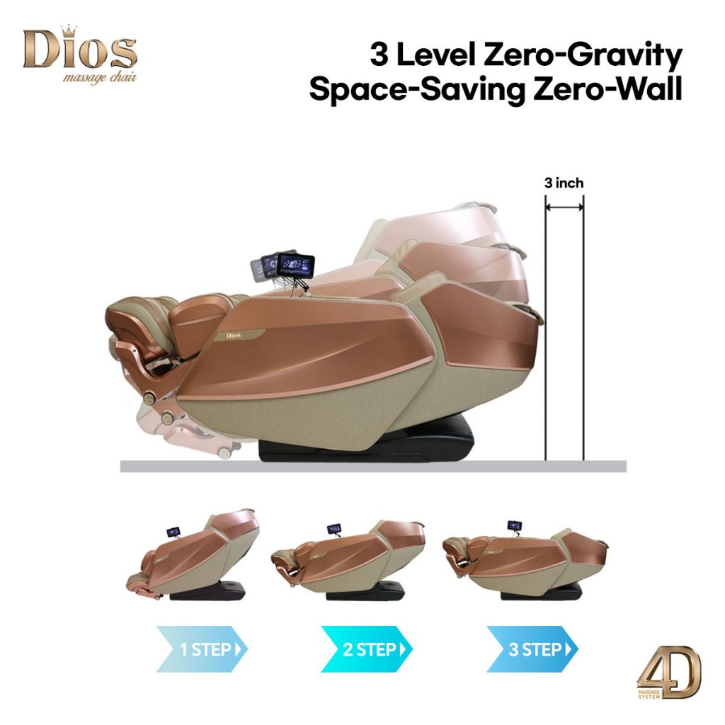 Image of reclining massage chair saving space with 3 inches to the wall