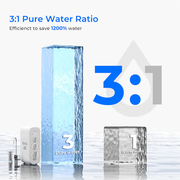 Waterdrop G3P800 Remineralization RO System