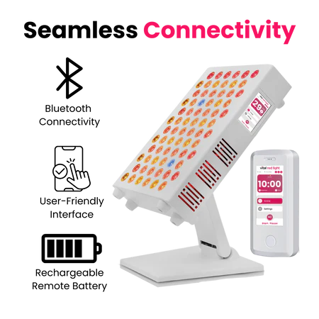 Red light therapy panel next to remote and information on bluetooth connectivity 