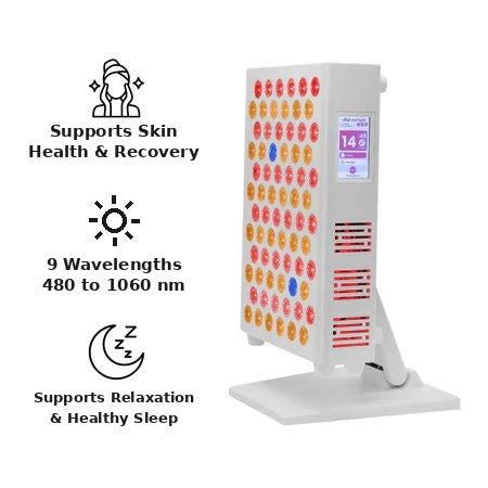 Red light therapy panel on a white stand with graphic text callouts about skin health, recovery, wavelengths, and relaxation benefits on a white background.
