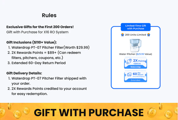 Waterdrop X Series Undersink Reverse Osmosis System, X16