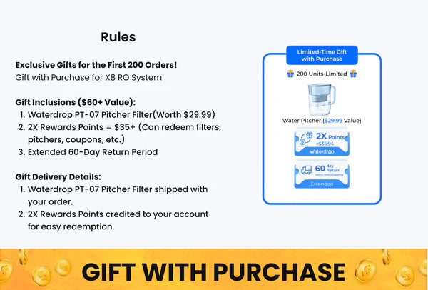Waterdrop X Series Reverse Osmosis System, X8