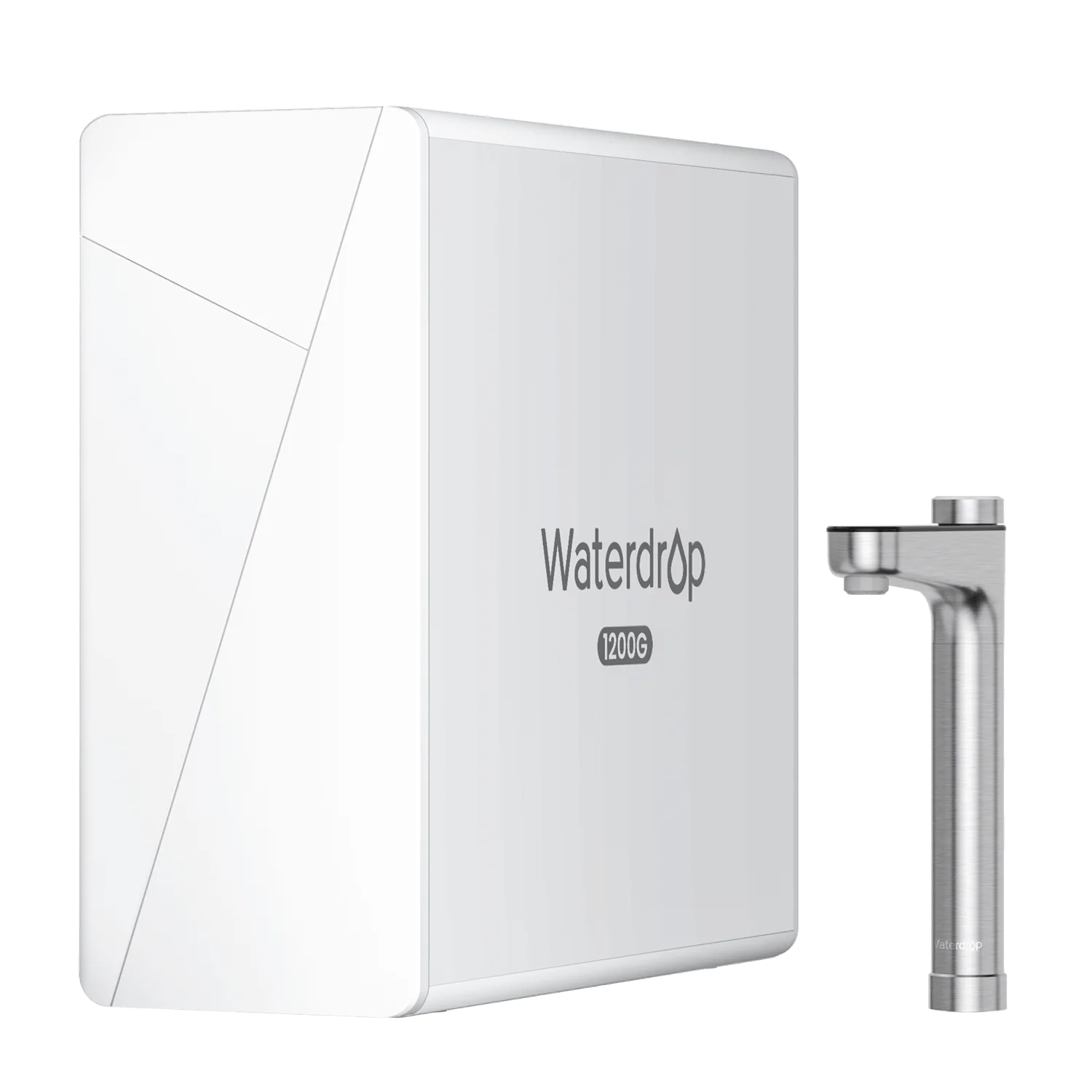 RO System
