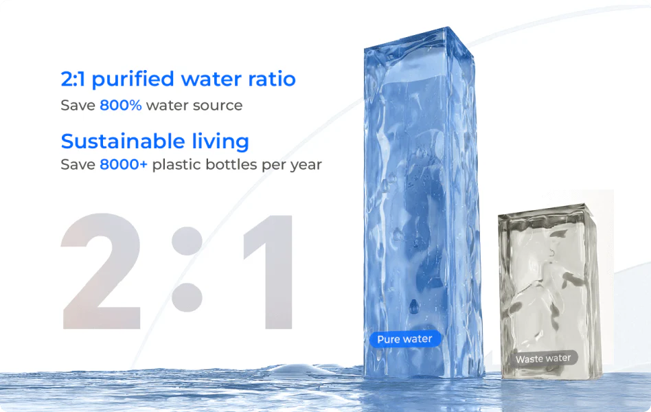 Waterdrop X8 Reverse Osmosis System with UV Sterilizing Light