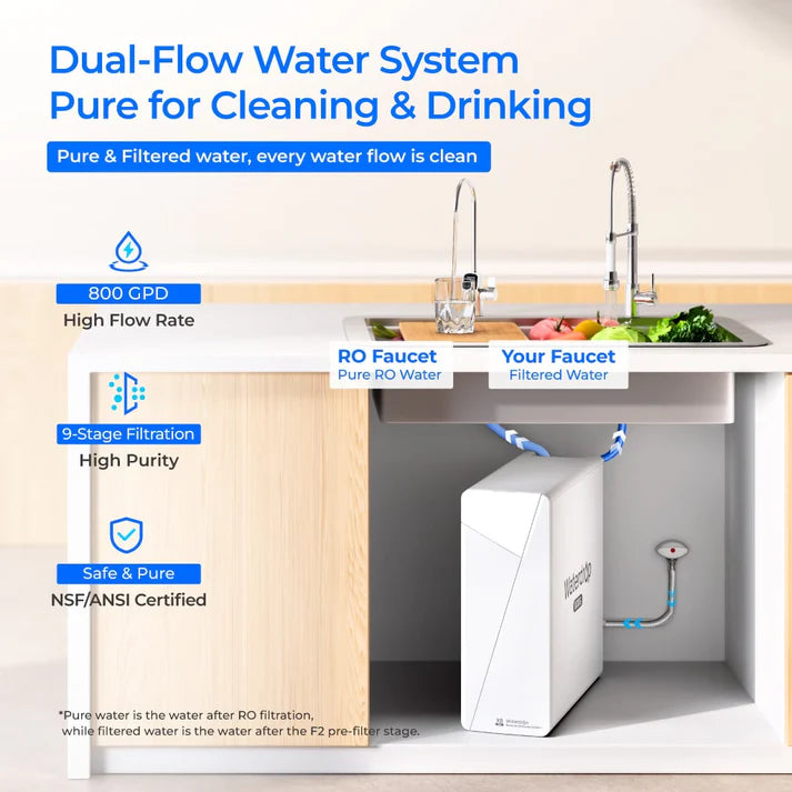 Waterdrop X Series Dual Flow Reverse Osmosis System, X12-PRO